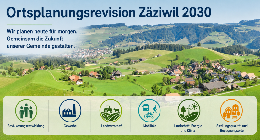 Ortsplanungsrevision Zäziwil 2030 - Strategische Ziele